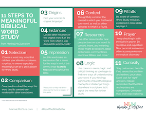 11 Steps to Meaningful Word Study Preview Image